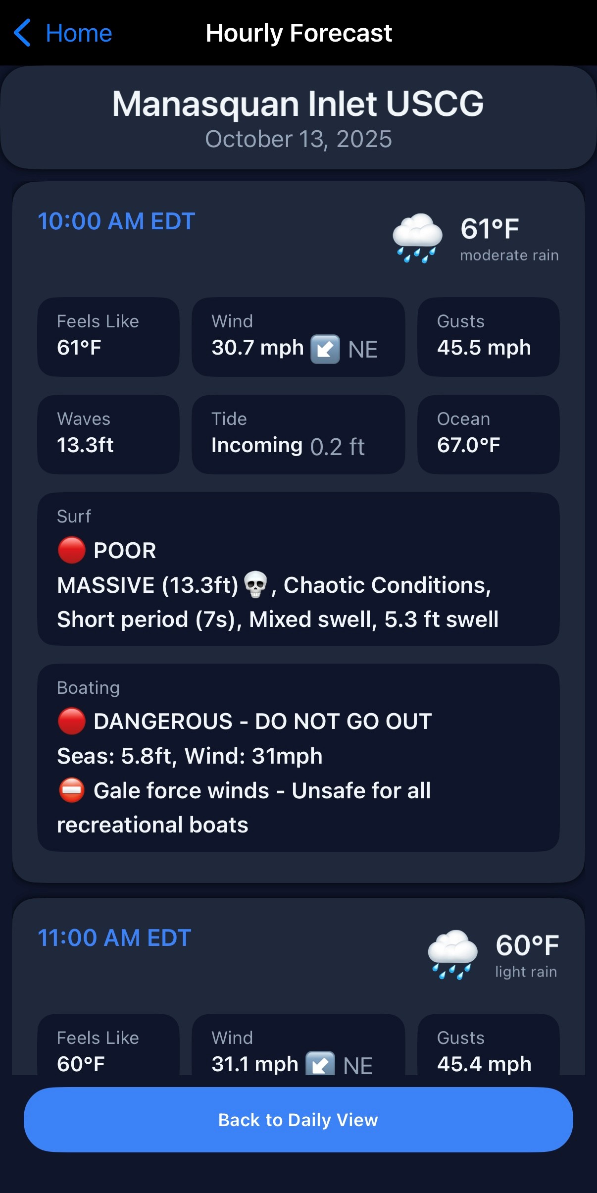 Shore TideChart hourly forecast screenshot 1
