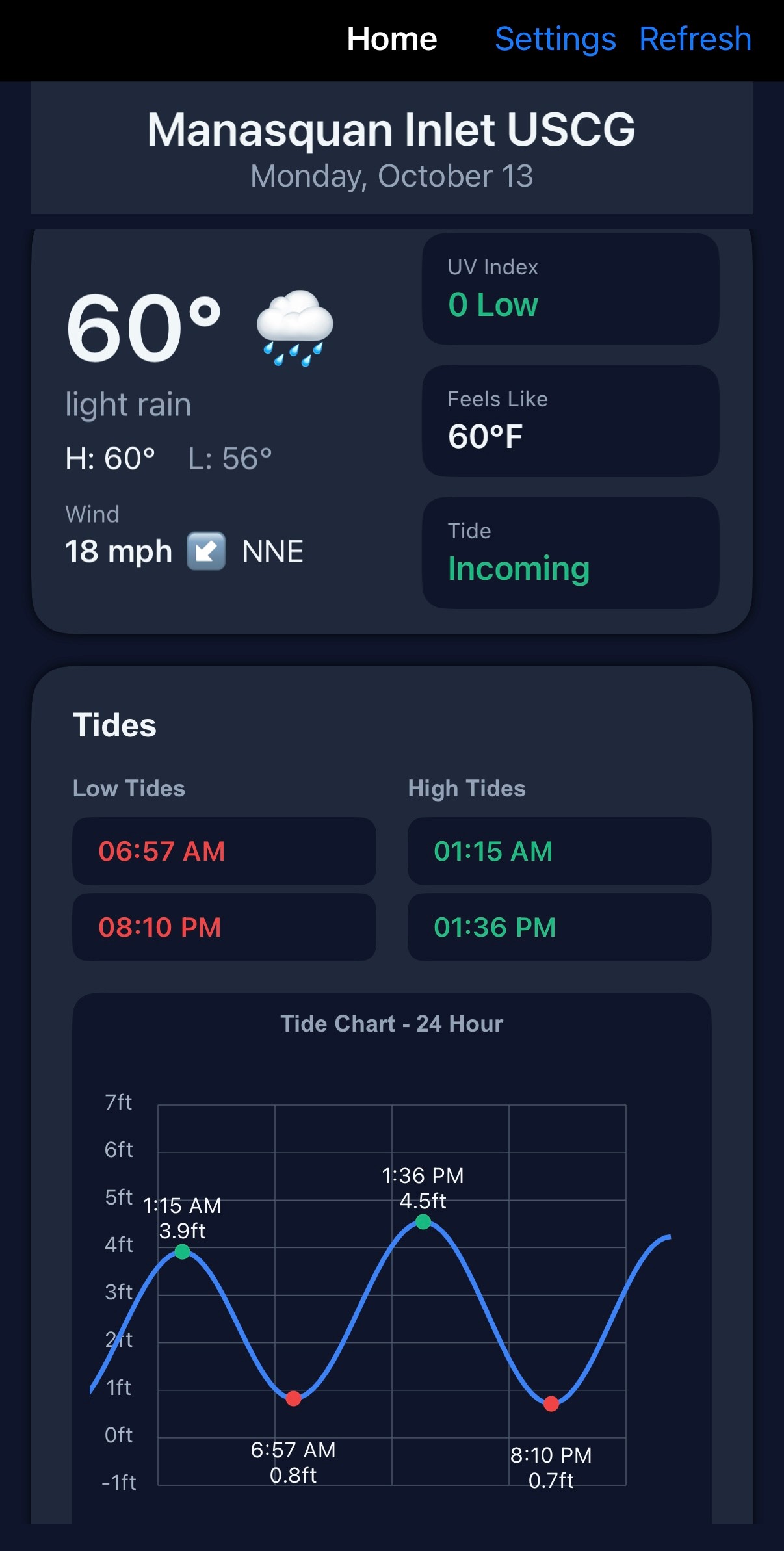 Shore TideChart main page screenshot 1
